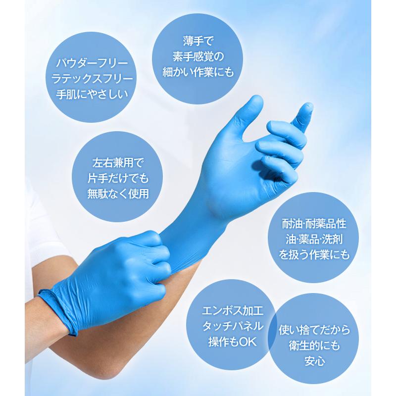 ニトリル手袋 ブラック 100枚入 Mサイズ 粉なし パウダーフリー