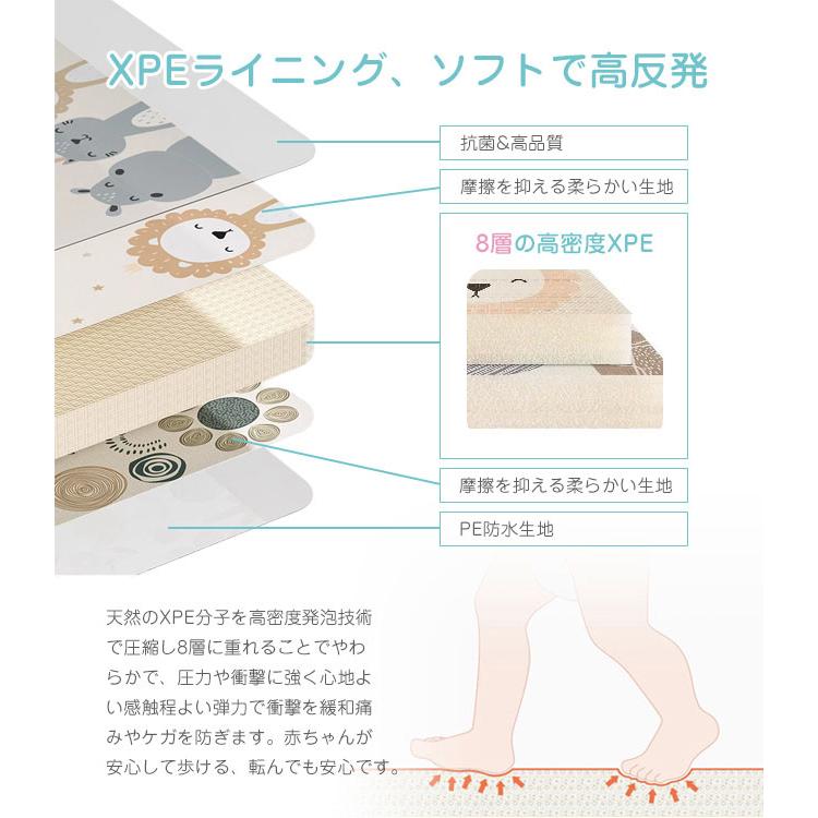 プレイマット 2cm 折りたたみ 床暖房対応 厚手 防水 ノンホルム 200