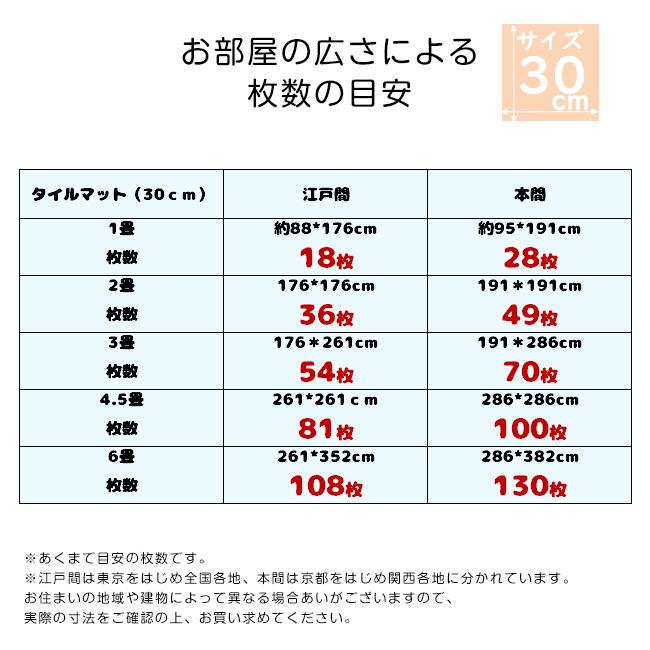 タイルカーペット 高品質 30×30 おしゃれ 安い 20枚セット 約1畳 難燃