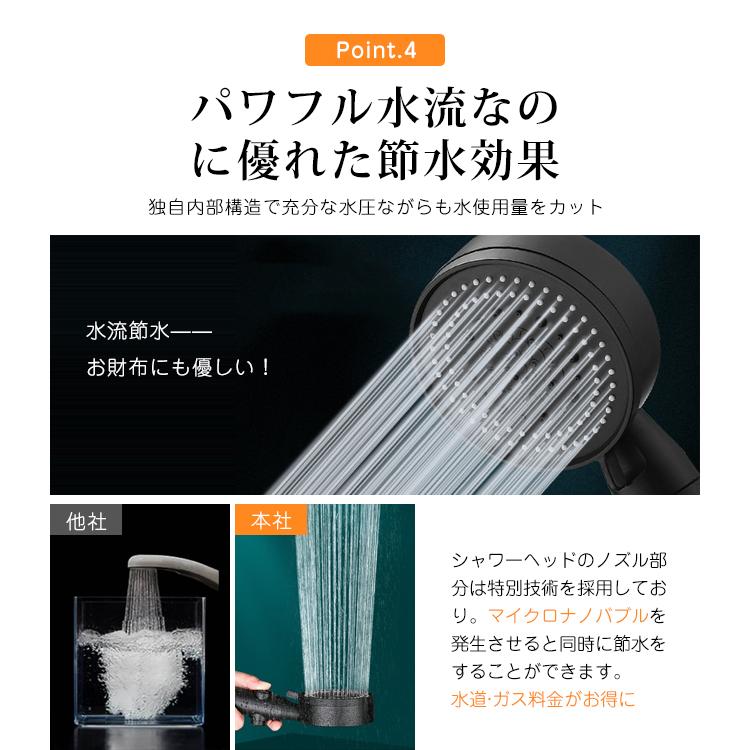 シャワーヘッド 2個セット ウルトラファインバブル マイクロバブル