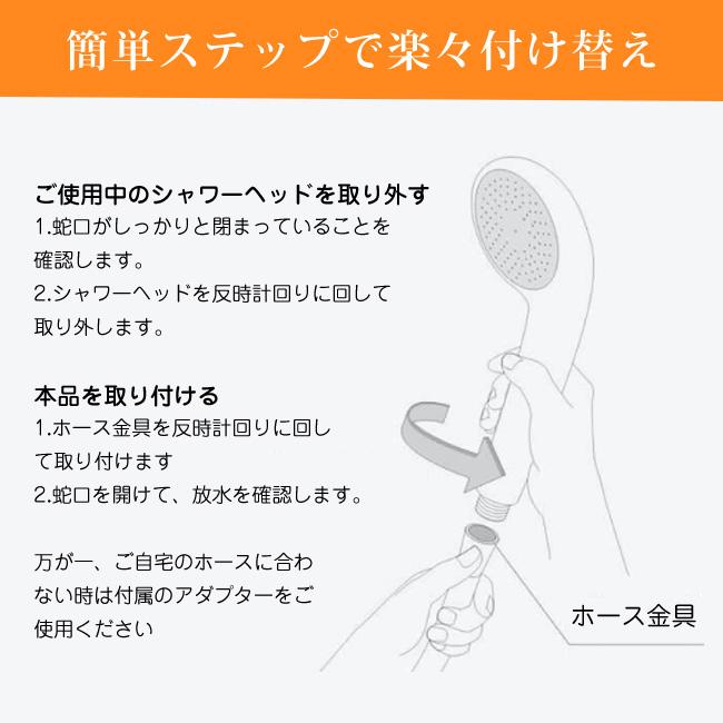 シャワーヘッド 2個セット ウルトラファインバブル マイクロバブル
