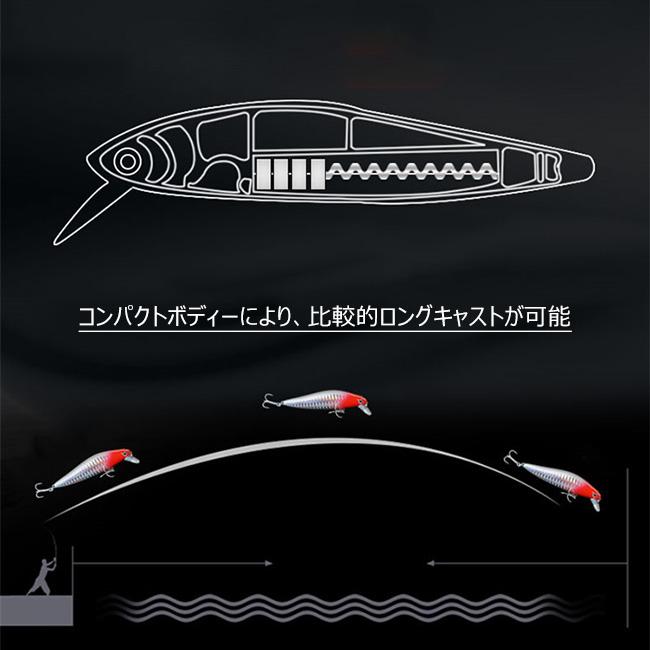 スイム付き 5個 セット 10g 14g ルアー 激安 飛距離抜群 シーバス