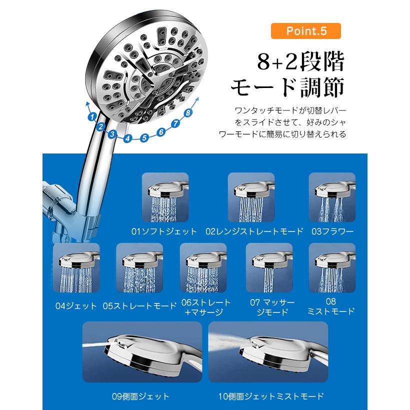 シャワーヘッド ナノバブル ウルトラファインバブル 浄水 マイクロ