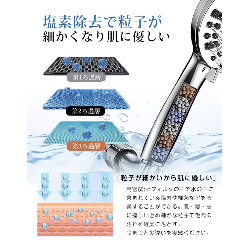 シャワーヘッド ナノバブル ウルトラファインバブル 浄水 マイクロ