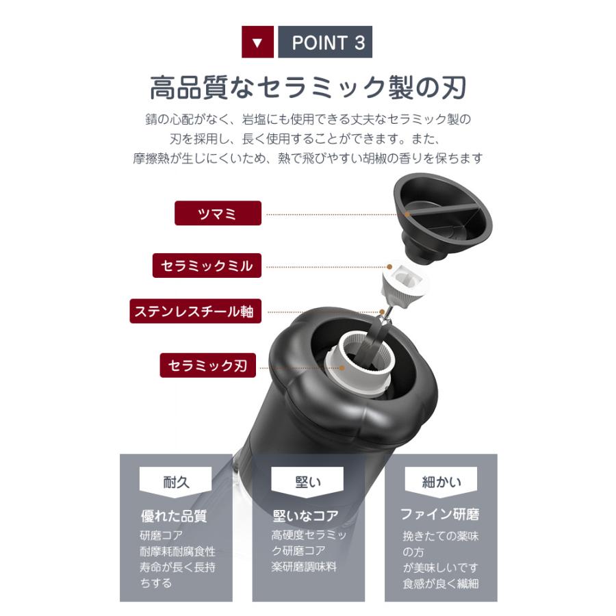 即納 2個 180ml 高品質ぺッパーミル ブラックペッパー スパイスボトル