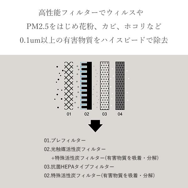 cado 空気清浄機 LEAF 720■□Op｜ffws｜07