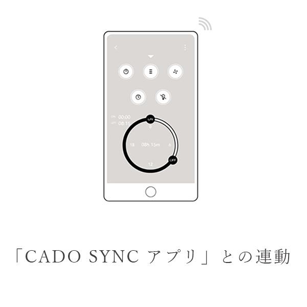 cado 空気清浄機 LEAF 320i  AP-C320i■□Op | LEAF | 03