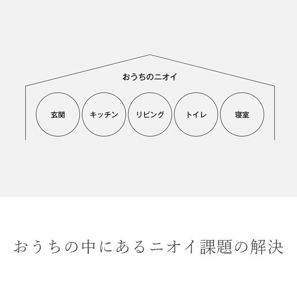 cado 空気清浄機 LEAF 130  AP-C130 ■□Op | LEAF | 04