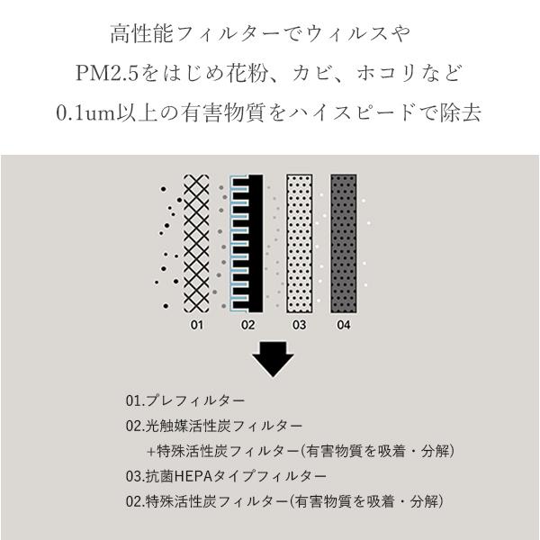 cado 空気清浄機 交換用 フィルター FL-C30 LEAF Portable用 リーフ ポータブル 高性能フィルター カドー ■□Op | LEAF | 04