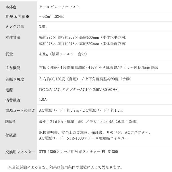 cado 除菌サーキュレーター STREAM 1800F■□Op | cado | 15