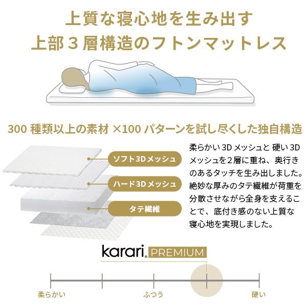 敷き布団 敷布団 マットレス セミダブル SD セット フトンマットレス