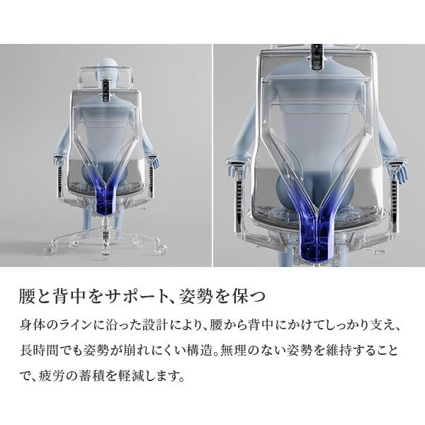 チェア オフィスチェア BlueValley MADEL ワークチェア ファブリックタイプ 腰サポート リクライニング アームレスト ヘッドレスト 長時間快適 ランバーサポート | EQUALS | 09