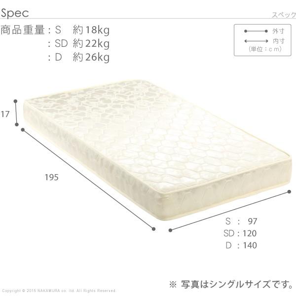 美品★スプリングコイルマットレス★シングルサイズ c1100003_m_1.jpg