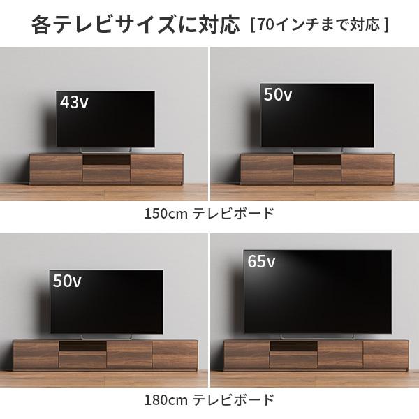 テレビ台 ローボード 背面収納 TVボード ロビン 木目調 幅180cm テレビ