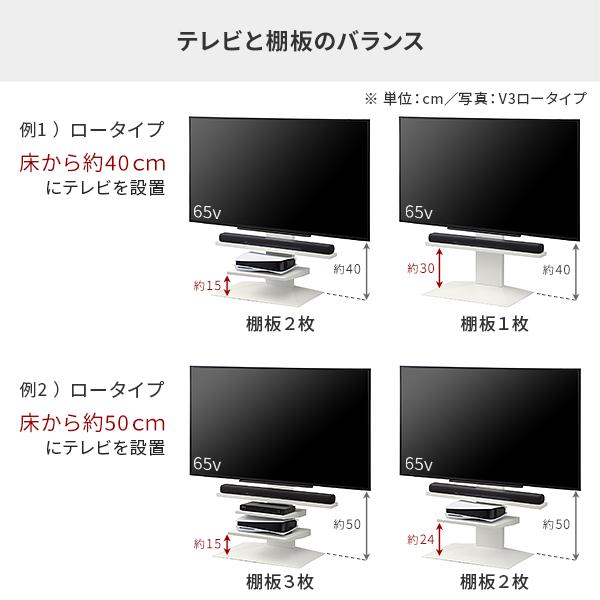 WALL 壁寄せテレビスタンド オプション V2・V3・V5・S1対応 棚板 レギュラーサイズ  おしゃれ 部品 パーツ ウォール EQUALS イコールズ｜ffws｜11