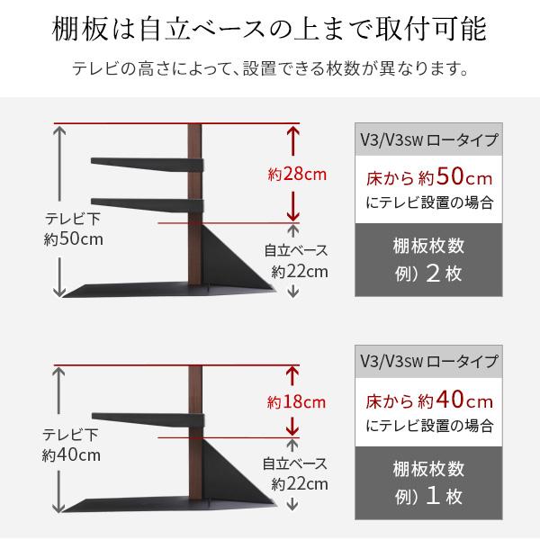 EQUALS WALL テレビスタンド オプション V3ロータイプ専用 EQUALS WALL テレビスタンド オプション V3ロータイプ専用