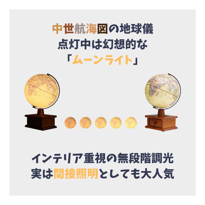☆Last One!憧れの台湾レトロ☆／地球儀 引き出し台座付き 20cm (89黄