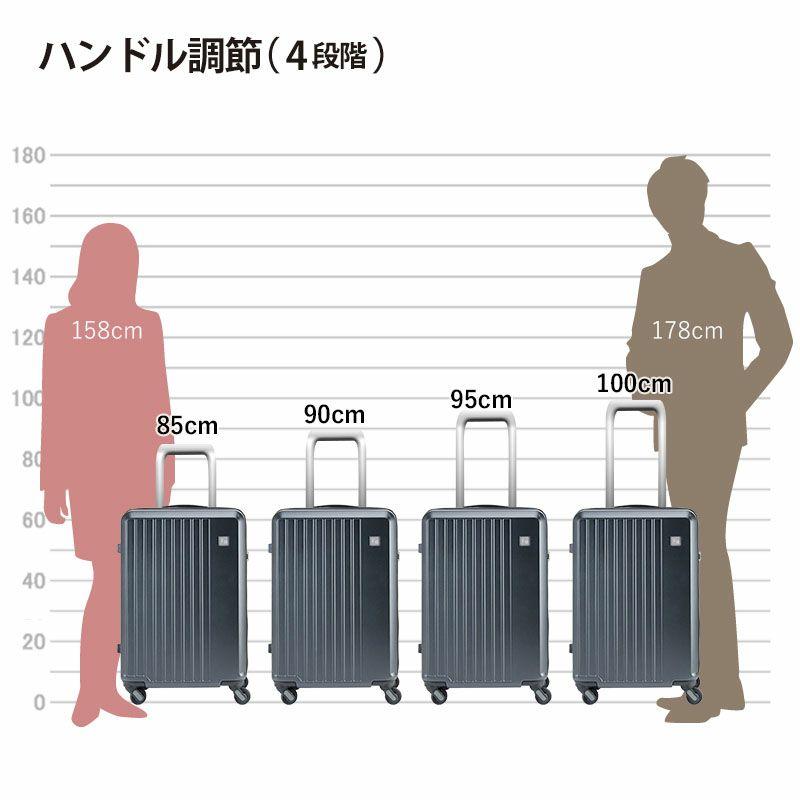 1-252 FREQUENTER LIEVE リエーヴェ4輪キャリー 57cm エンドー鞄 遠藤