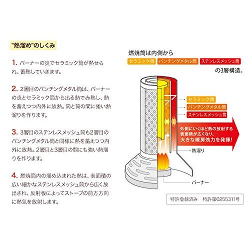 イワタニ カセットガスストーブ ハイパワータイプ デカ暖 CB-CGS-HPR 商品情報 立消え安全装置 転倒時消火装置