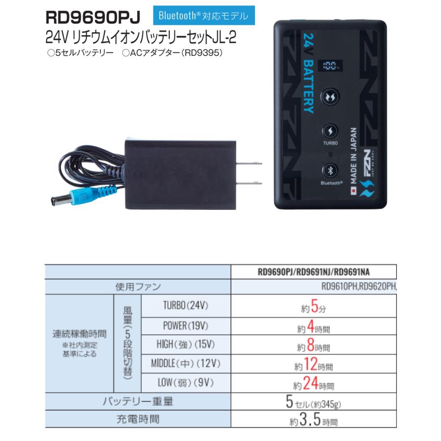 空調風神服 サンエス 24V バッテリー ファン Bluetooth対応 日本製