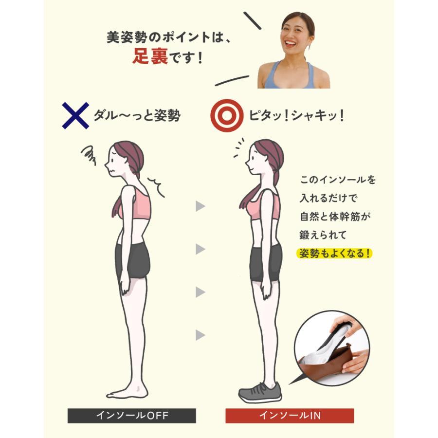 パワースリムアクティブインソール インソール ダイエット ソール 極薄 