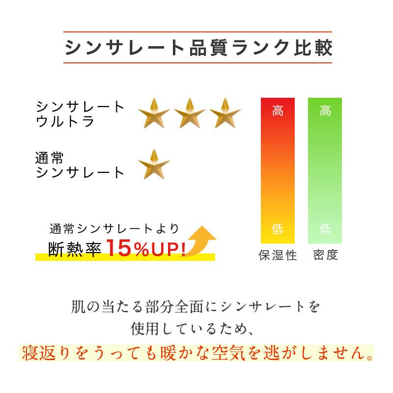 シンサレート 掛け布団 掛ふとん シンサレートウルトラ 冬布団 送料無料 軽い 抗菌 防臭 3M シングルロング | MINT（家具、インテリア） | 14