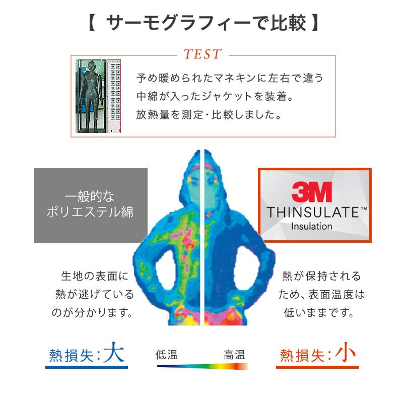 シンサレート 掛け布団 掛ふとん シンサレートウルトラ 冬布団 送料無料 軽い 抗菌 防臭 3M シングルロング | MINT（家具、インテリア） | 10