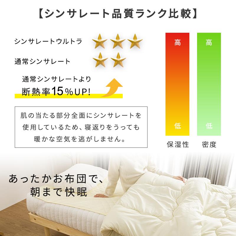 MINT シンサレート 掛け布団 掛ふとん シンサレートウルトラ 冬布団