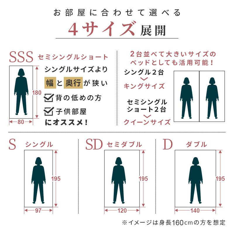 脚付きウレタンマットレス シングル 脚付きマットレスベッド ウレタン 天然木脚 すのこベッド すのこ 高反発 一体型 体圧分散 ウレタン マットレス ベッド｜fi-mint｜15