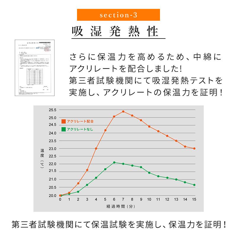 掛け布団 人工羽毛布団 シングルロング 幅150 長さ210cm 肌掛け布団
