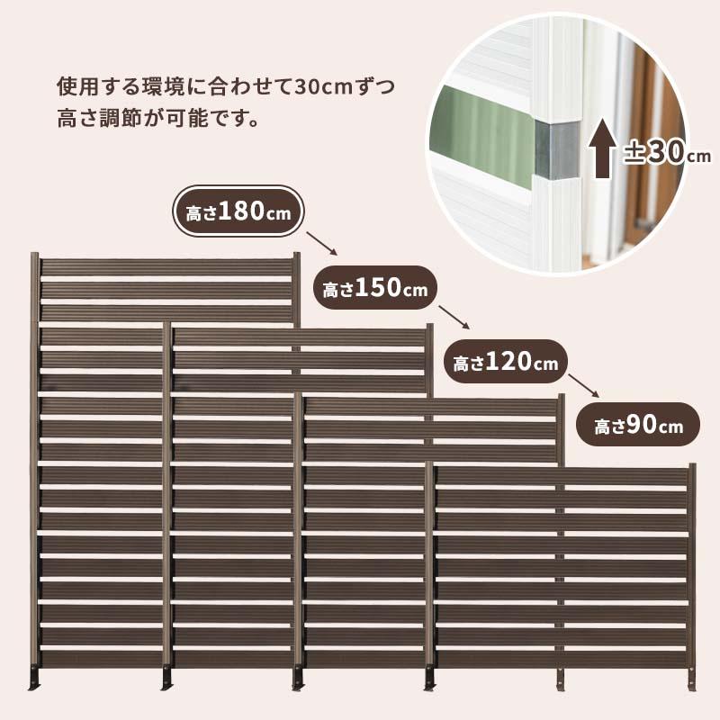 MINT アルミフェンス 目隠しフェンス 目隠し 間仕切り 連結 ボーダー