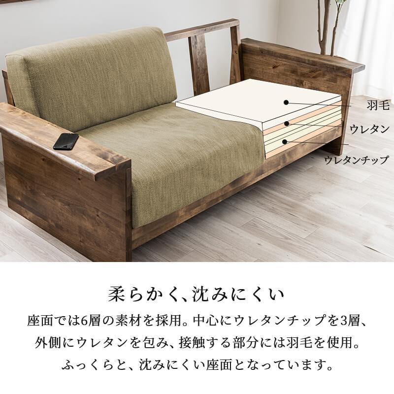 MINT ソファー 2人掛け ソファ2pソファ 2人掛けソファ sofa コンパクト