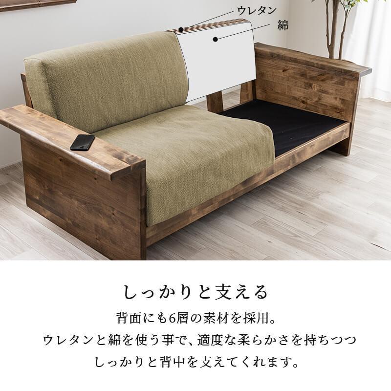MINT ソファー 2人掛け ソファ2pソファ 2人掛けソファ sofa コンパクト