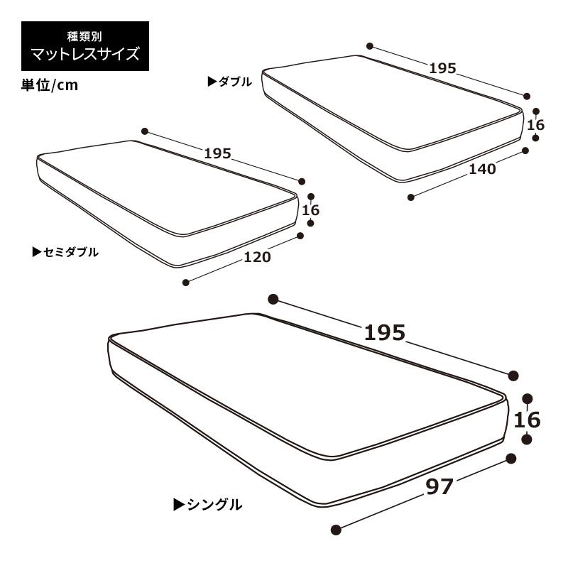 マットレス ボンネルコイル ダブル 硬め ボンネルマット ボンネル コイルマットレス 寝具 15cm 高反発 高反発マットレス 敷布団 シンプル スプリングマット | MINT（家具、インテリア） | 12