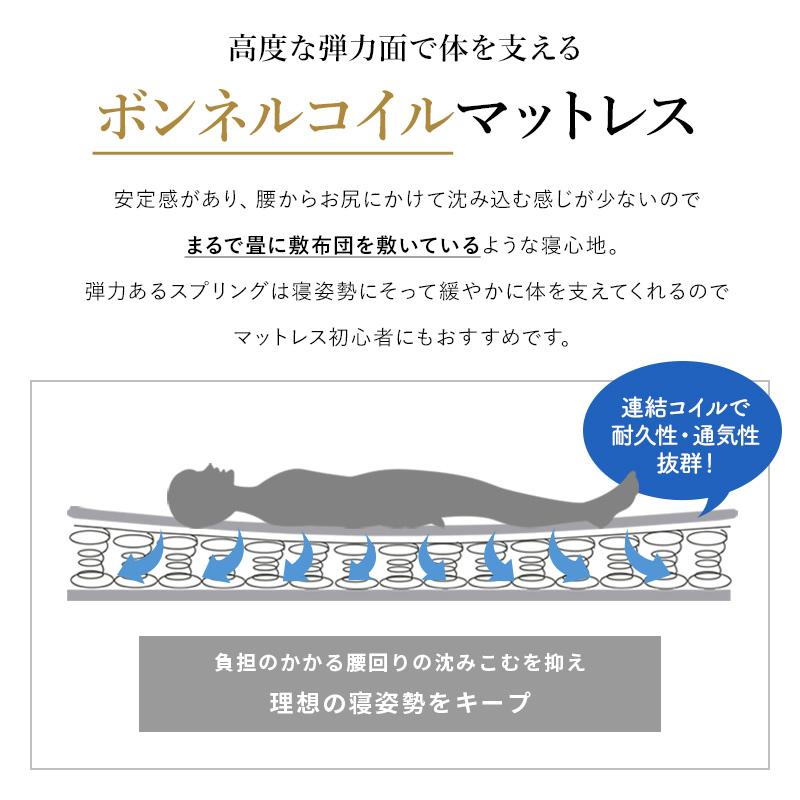 マットレス ダブル ボンネルコイル 厚み16cm 高反発 圧縮梱包 マット 硬めの寝心地 ボンネルコイルマットレス ボンネルマット｜fi-mint｜05