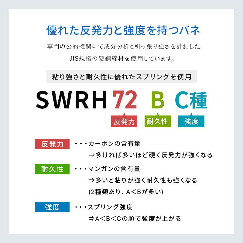 マットレス ボンネルコイル シングル 硬め ボンネルマット ボンネルコイルマットレス 寝具 15cm 高反発 高反発マットレス 布団 スプリングマット  通気性 | MINT（家具、インテリア） | 11