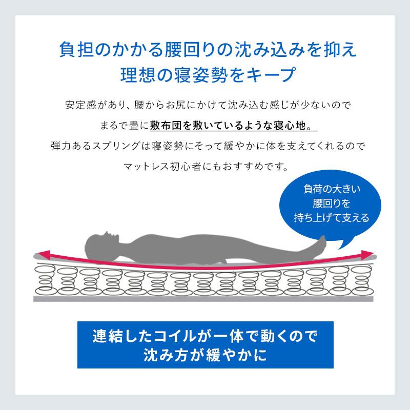 マットレス ボンネルコイル シングル 硬め ボンネルマット ボンネルコイルマットレス 寝具 15cm 高反発 高反発マットレス 布団 スプリングマット  通気性 | MINT（家具、インテリア） | 07