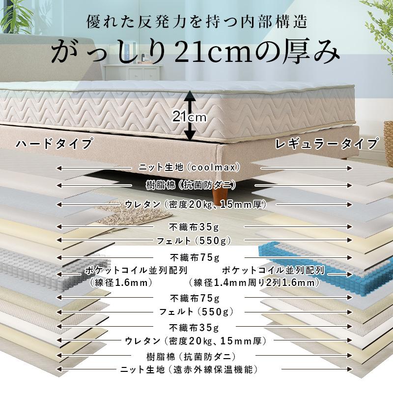 ポケットコイルマットレス シングル 両面仕様 クールマックス 遠赤外線保温機能 選べる硬さ ハード レギュラー 高密度 厚み21cm 布団 圧縮梱包 3Dメッシュ 寝具 |  | 14