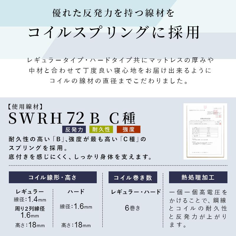 ポケットコイルマットレス セミダブル 両面仕様 クールマックス 遠赤外線保温機能 選べる硬さ ハード レギュラー 高密度 厚み21cm 布団 圧縮梱包 3Dメッシュ |  | 13