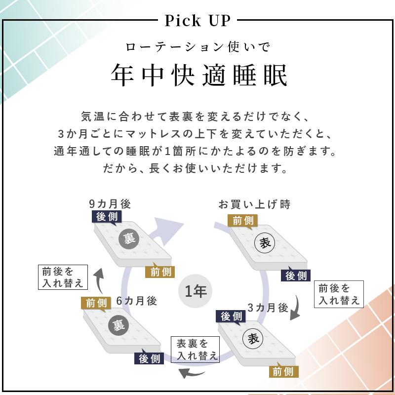 ポケットコイルマットレス セミダブル 両面仕様 クールマックス 遠赤外線保温機能 選べる硬さ ハード レギュラー 高密度 厚み21cm 布団 圧縮梱包 3Dメッシュ |  | 07