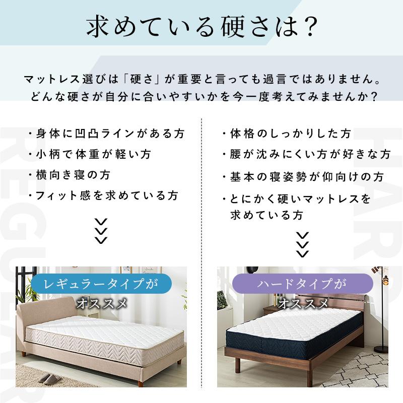 ポケットコイルマットレス セミダブル 両面仕様 クールマックス 遠赤外線保温機能 選べる硬さ ハード レギュラー 高密度 厚み21cm 布団 圧縮梱包 3Dメッシュ |  | 09
