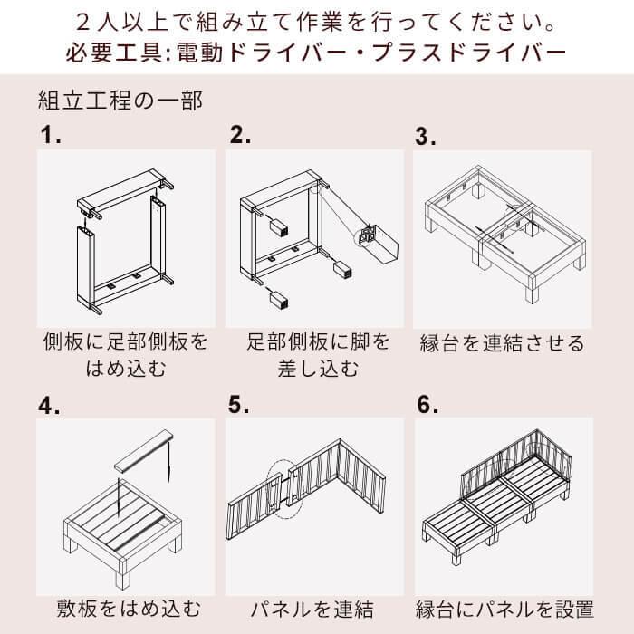 ウッドデッキ 6点セット デッキ 縁台 フェンス ステップ セット 人工木 ガーデン 庭 縁側 屋外 ベランダ DIY｜fi-mint｜12