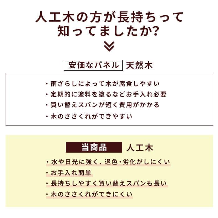 ウッドデッキ 7点セット デッキ 縁台 フェンス ステップ セット 人工木 ガーデン 庭 縁側 屋外 ベランダ DIYの画像