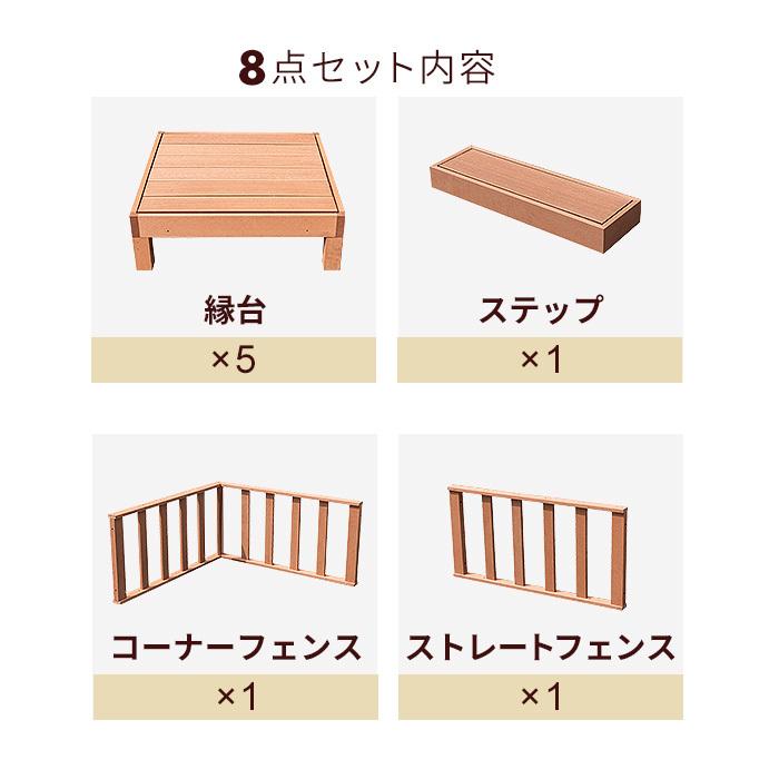 値下げ可能　ウッドデッキ8個、コーナーフェンスセット 楽天市場】本体8台セット フェンス＆ステップ付き 人工木 ウッドデッキ