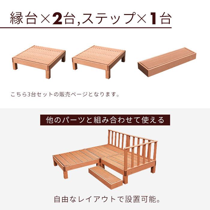 MINT ウッドデッキステップ3点セット 人工木 庭 ガーデン エクステリア