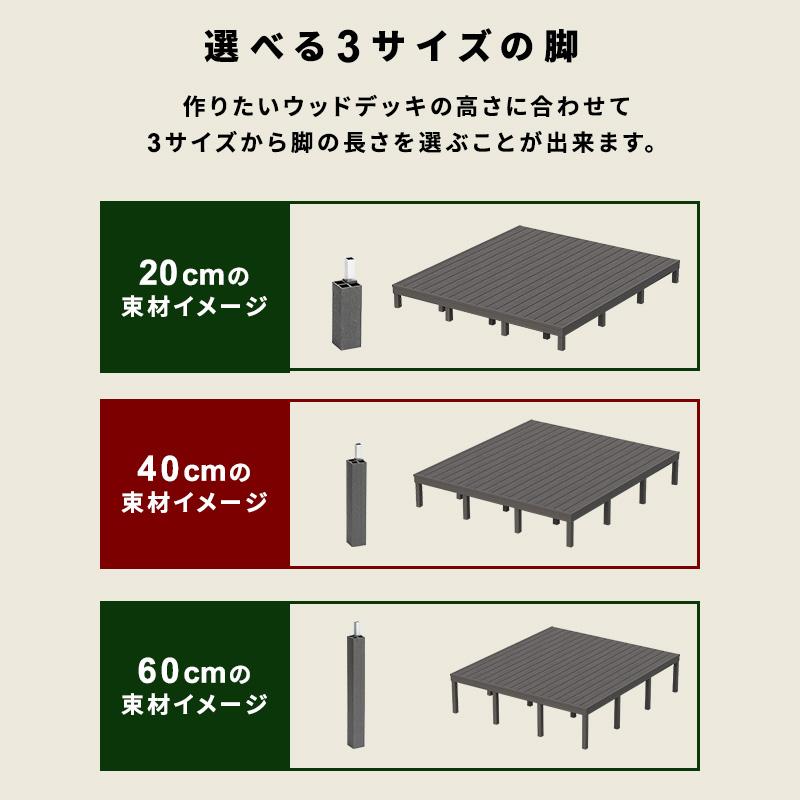値下げ可能　ウッドデッキ6個セット 楽天市場】【マラソン中ポイント5倍】ウッドデッキ 人工木 60系 6点