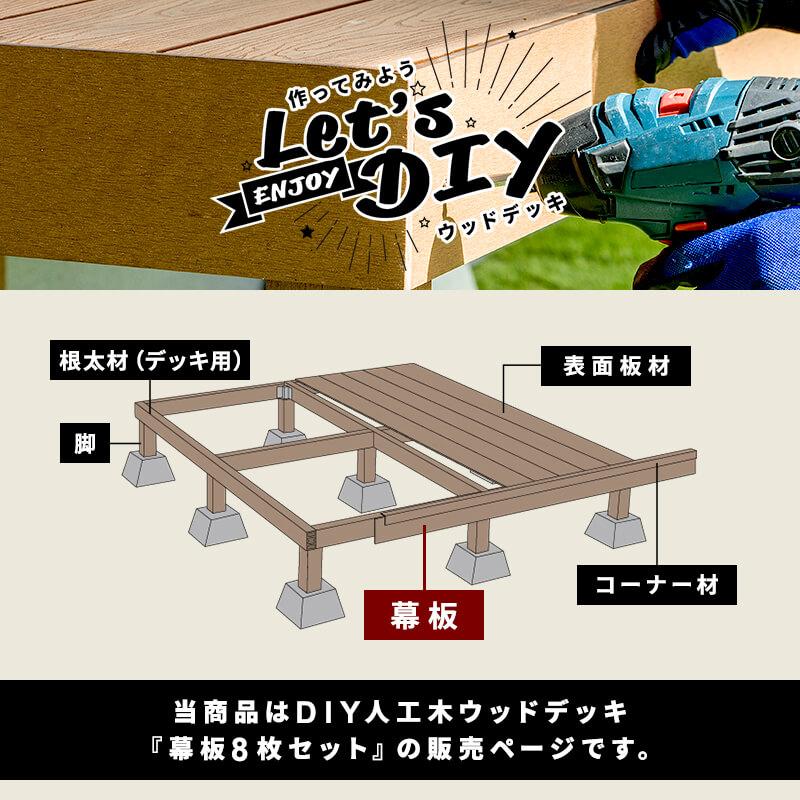 幕板 人工木デッキ用 8枚 200×11.6cm 側面板 ウッドデッキ DIY 人工木 