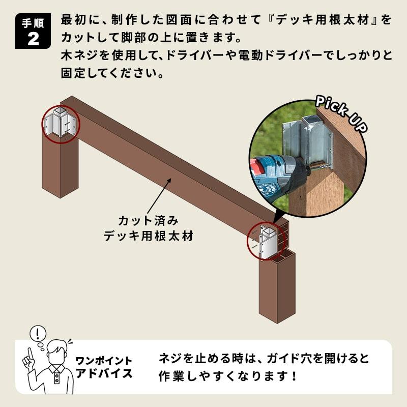 デッキ 人工木 273.1×200cm 1.5間サイズ 人工木デッキ DIY キット ウッドデッキ ガーデンデッキ ステージ 縁台 エクステリア 組み立て DIYセット 水洗いの画像