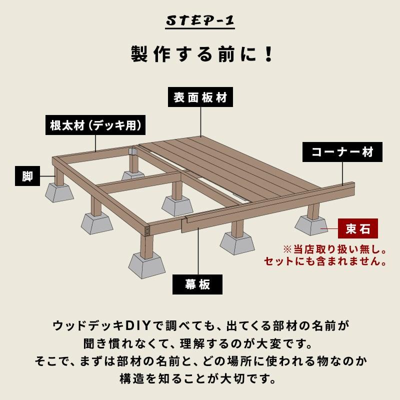 デッキ 人工木 273.1×200cm 1.5間サイズ 人工木デッキ DIY キット ウッドデッキ ガーデンデッキ ステージ 縁台 エクステリア 組み立て DIYセット 水洗いの画像