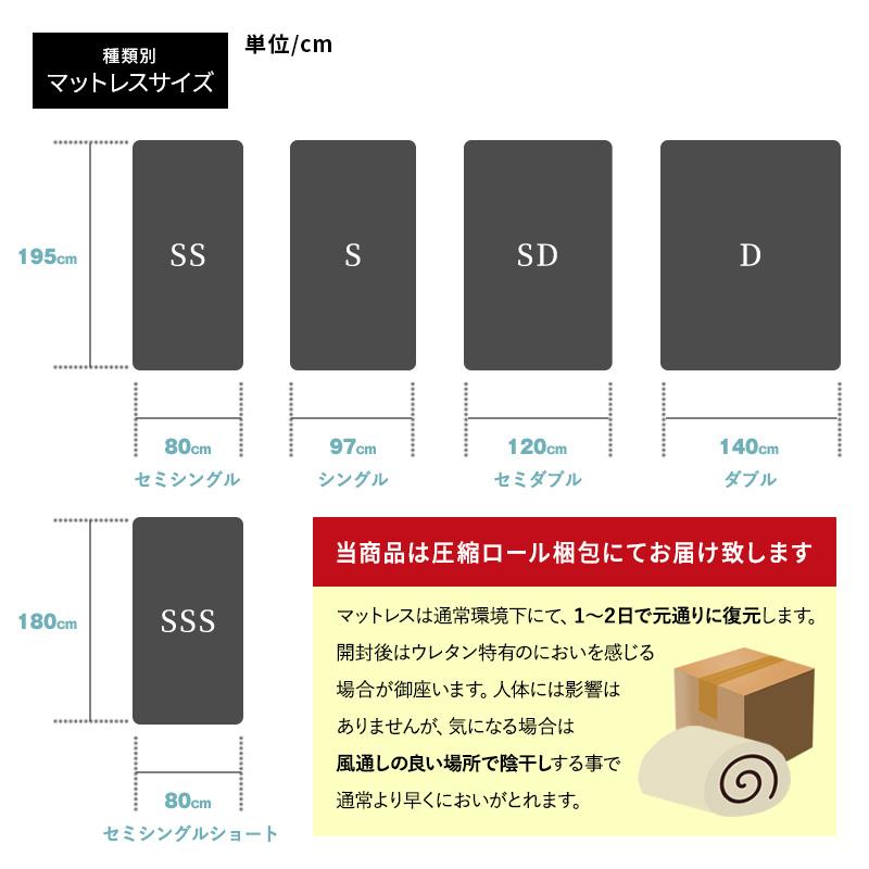 ベッド シングルベッド ウレタンマットレス付き 収納付き ベッドフレーム シングル ベット コンセント付き USBポート付き 引き出し付き タブレット棚｜fi-mint｜22